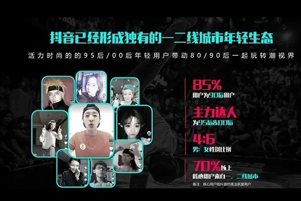 刷快手和抖音哪个费流量?